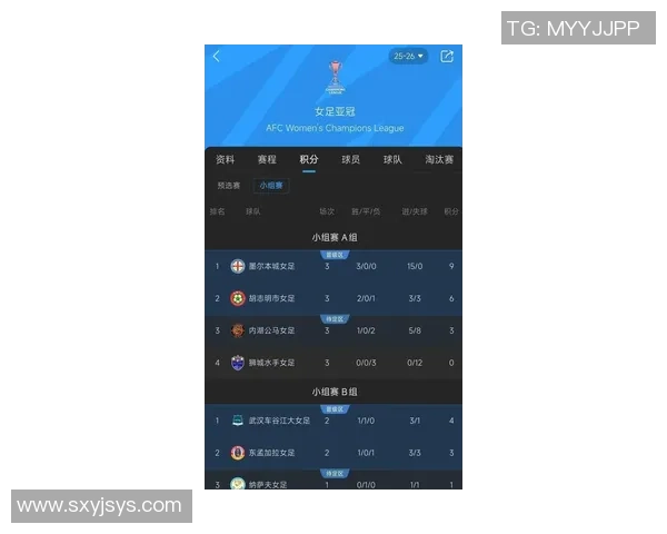 武汉足球队在钻石联赛积分榜中以81分稳居第一名展现强劲实力 武汉足球队在钻石联赛积分榜中以81分稳居第一名展现强劲实力