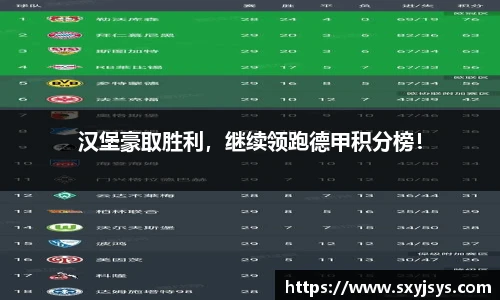 汉堡豪取胜利，继续领跑德甲积分榜！