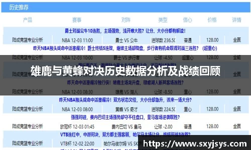 雄鹿与黄蜂对决历史数据分析及战绩回顾